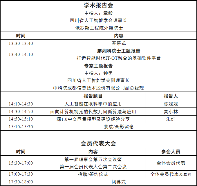 四川省人工智能學(xué)會2022年度學(xué)術(shù)年會會議即將召開